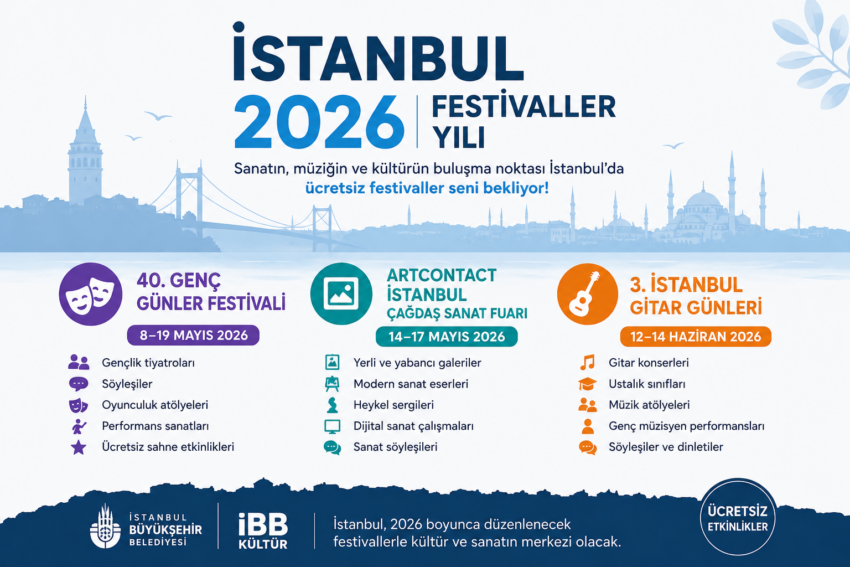 istanbul festival yılı