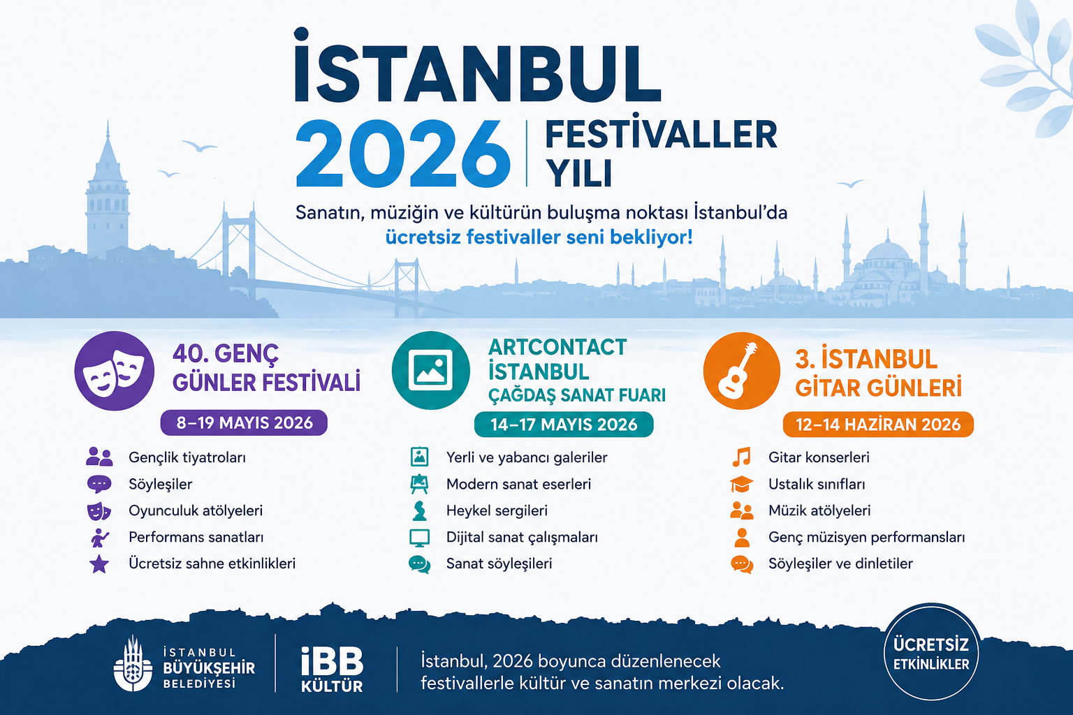 istanbul festival yılı