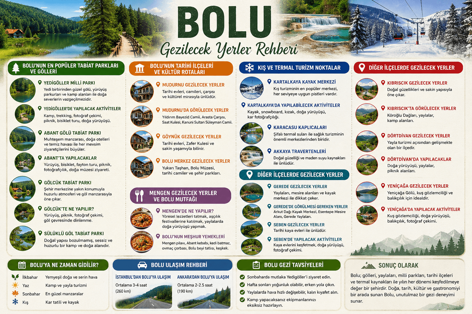 bolu gezilecek yerler