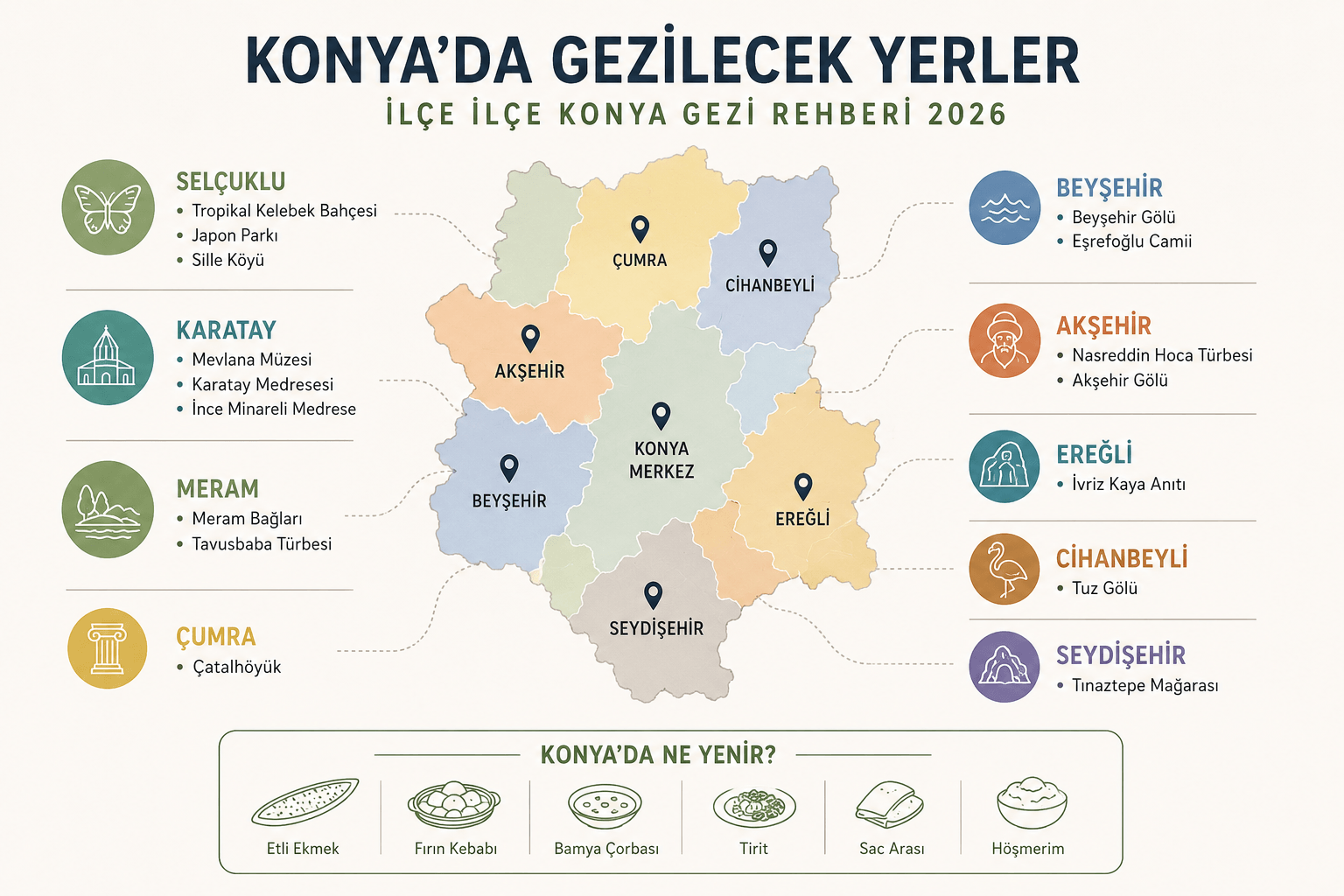 konya gezi rehberi